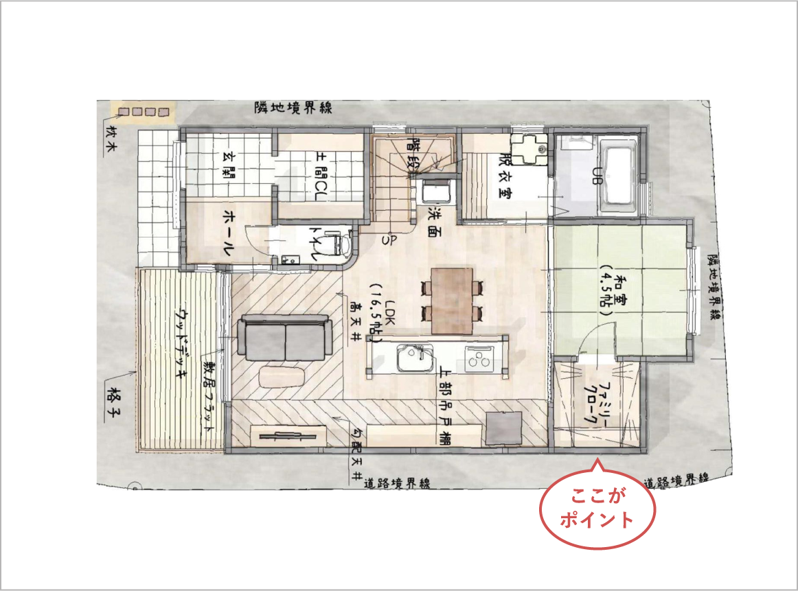 ママ目線の家の間取りを可愛く設計 京都市の注文住宅 工務店ならハウスアップ